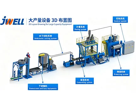 How Biopolymer Compounding Lines Process PLA, PBAT and Starch Blends